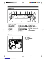 Предварительный просмотр 5 страницы Sharp MD-MX20H Operation Manual