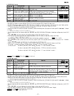 Preview for 21 page of Sharp MD-R2 Serivce Manual