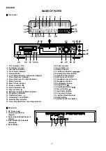 Preview for 4 page of Sharp MD-R2H Service Manual