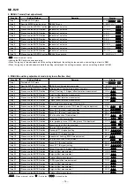 Preview for 16 page of Sharp MD-R2H Service Manual