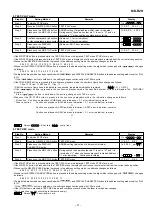 Preview for 21 page of Sharp MD-R2H Service Manual