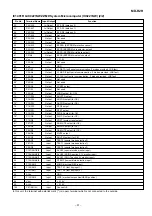 Preview for 57 page of Sharp MD-R2H Service Manual