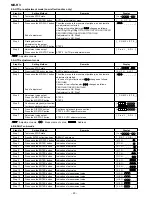 Предварительный просмотр 20 страницы Sharp MD-R3 Service Manual