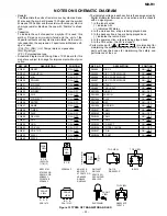 Предварительный просмотр 33 страницы Sharp MD-R3 Service Manual