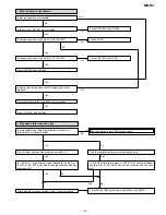 Предварительный просмотр 67 страницы Sharp MD-R3 Service Manual