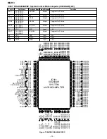 Предварительный просмотр 72 страницы Sharp MD-R3 Service Manual