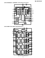 Preview for 43 page of Sharp MD-S301 Service Manual