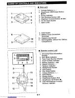 Preview for 11 page of Sharp MD-S301H Operation Manual