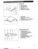 Предварительный просмотр 11 страницы Sharp MD-S321H Operation Manual