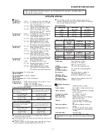 Preview for 3 page of Sharp MD-SR505E Service Manual