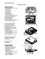 Preview for 4 page of Sharp MD-SR505E Service Manual