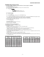 Preview for 13 page of Sharp MD-SR505E Service Manual