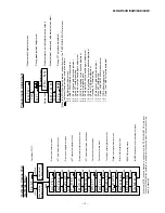 Preview for 15 page of Sharp MD-SR505E Service Manual