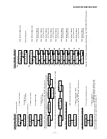 Предварительный просмотр 17 страницы Sharp MD-SR505E Service Manual