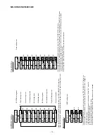 Предварительный просмотр 18 страницы Sharp MD-SR505E Service Manual