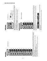 Предварительный просмотр 20 страницы Sharp MD-SR505E Service Manual