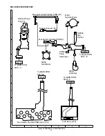 Предварительный просмотр 30 страницы Sharp MD-SR505E Service Manual