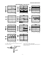 Предварительный просмотр 31 страницы Sharp MD-SR505E Service Manual