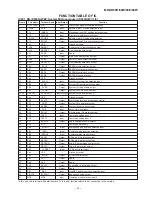 Предварительный просмотр 35 страницы Sharp MD-SR505E Service Manual