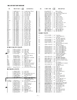 Предварительный просмотр 42 страницы Sharp MD-SR505E Service Manual