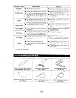 Preview for 48 page of Sharp MD-SR50H (French) Manuel De Fonctionnement