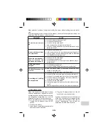 Предварительный просмотр 37 страницы Sharp MD-SR70H Operation Manual