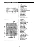 Preview for 4 page of Sharp MD-X3H Operation Manual