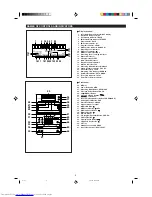 Preview for 4 page of Sharp MD X5 Operation Manual