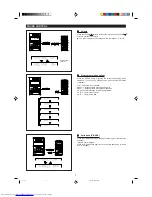 Preview for 8 page of Sharp MD X5 Operation Manual