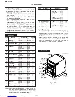 Preview for 10 page of Sharp MD-X60H Service Manual