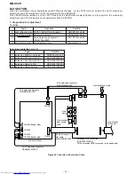 Preview for 20 page of Sharp MD-X60H Service Manual