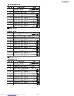 Preview for 23 page of Sharp MD-X60H Service Manual