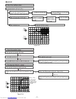 Preview for 74 page of Sharp MD-X60H Service Manual