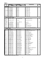 Preview for 2 page of Sharp MD-X7 Service Manual