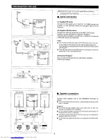 Предварительный просмотр 6 страницы Sharp MD-X7H Operation Manual