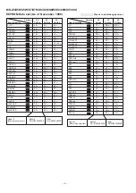 Предварительный просмотр 34 страницы Sharp MD-X7H Service Manual