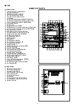 Предварительный просмотр 40 страницы Sharp MD-X7H Service Manual