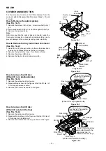 Предварительный просмотр 50 страницы Sharp MD-X7H Service Manual