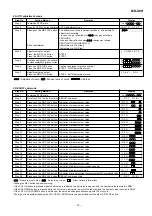 Предварительный просмотр 55 страницы Sharp MD-X7H Service Manual