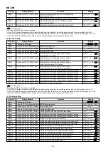 Предварительный просмотр 58 страницы Sharp MD-X7H Service Manual