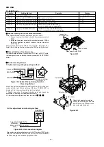 Предварительный просмотр 62 страницы Sharp MD-X7H Service Manual