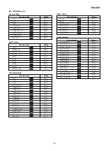 Предварительный просмотр 65 страницы Sharp MD-X7H Service Manual