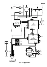 Предварительный просмотр 71 страницы Sharp MD-X7H Service Manual