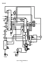 Предварительный просмотр 72 страницы Sharp MD-X7H Service Manual