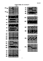 Предварительный просмотр 105 страницы Sharp MD-X7H Service Manual