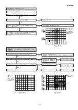 Предварительный просмотр 109 страницы Sharp MD-X7H Service Manual