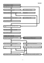 Предварительный просмотр 113 страницы Sharp MD-X7H Service Manual