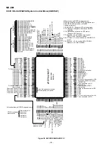 Предварительный просмотр 120 страницы Sharp MD-X7H Service Manual