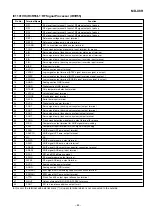 Предварительный просмотр 121 страницы Sharp MD-X7H Service Manual