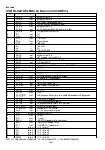 Предварительный просмотр 124 страницы Sharp MD-X7H Service Manual